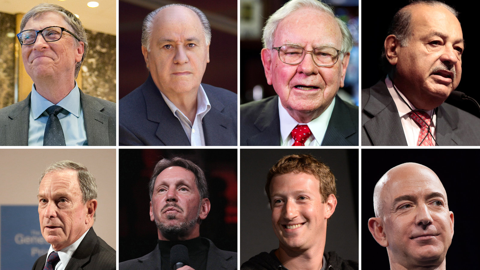 World’s Richest 1% Increase Wealth By $33.9 Trillion In Last 10 Years