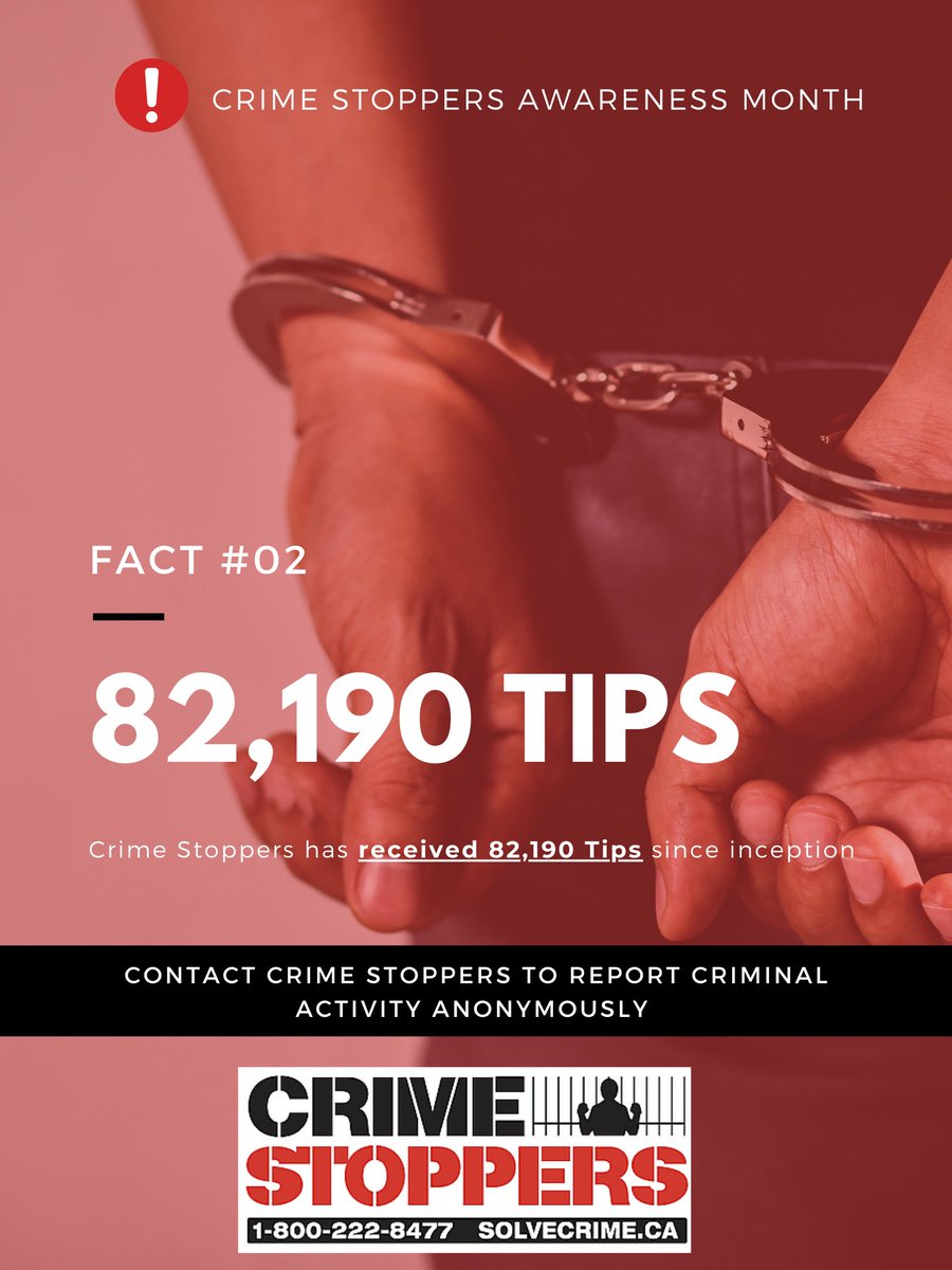 Crime Stoppers Helps Arrest Criminals, Seize Weapons And Recover More Than $1 Million In Property And Drugs In 2022