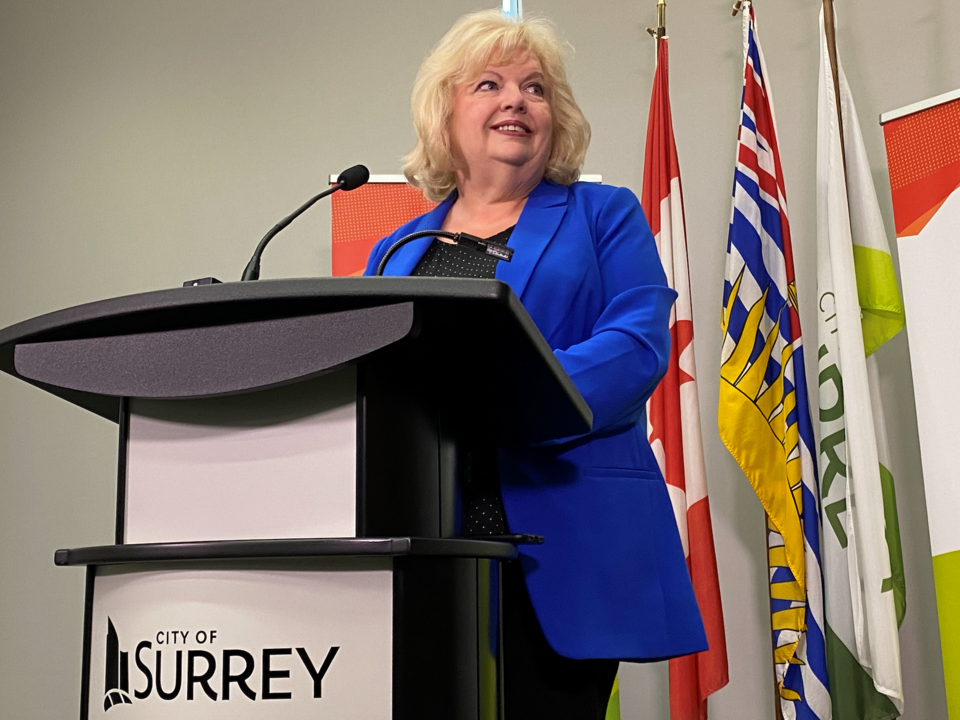 Surrey Mayor Launches Legal Fight Against Province To Keep The RCMP After Province Forced Surrey Police Down City Throat