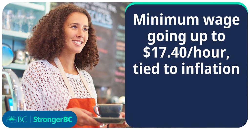 BC Minimum Wage Goes Up To $17.40 An hour On June 1