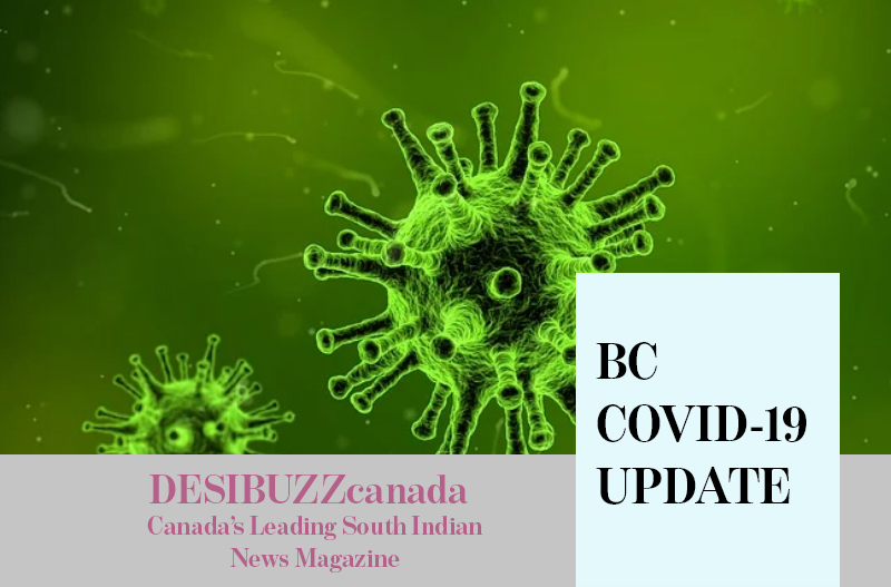 BC COVID-19 DAILY UPDATE:  25 New Cases And Two New Deaths Take BC’s Numbers To 2112