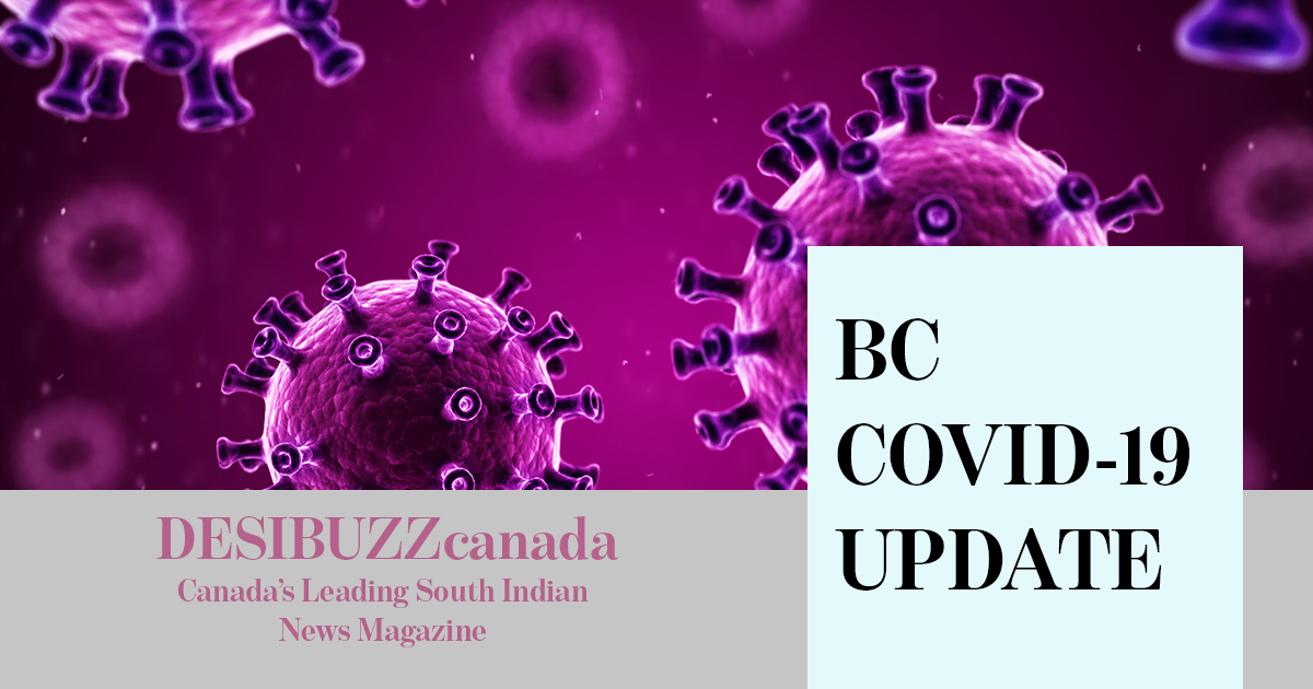 BC COVID-19 DAILY UPDATE: Another Low Week Ends With 21 New Cases As BC Heads For Reopening