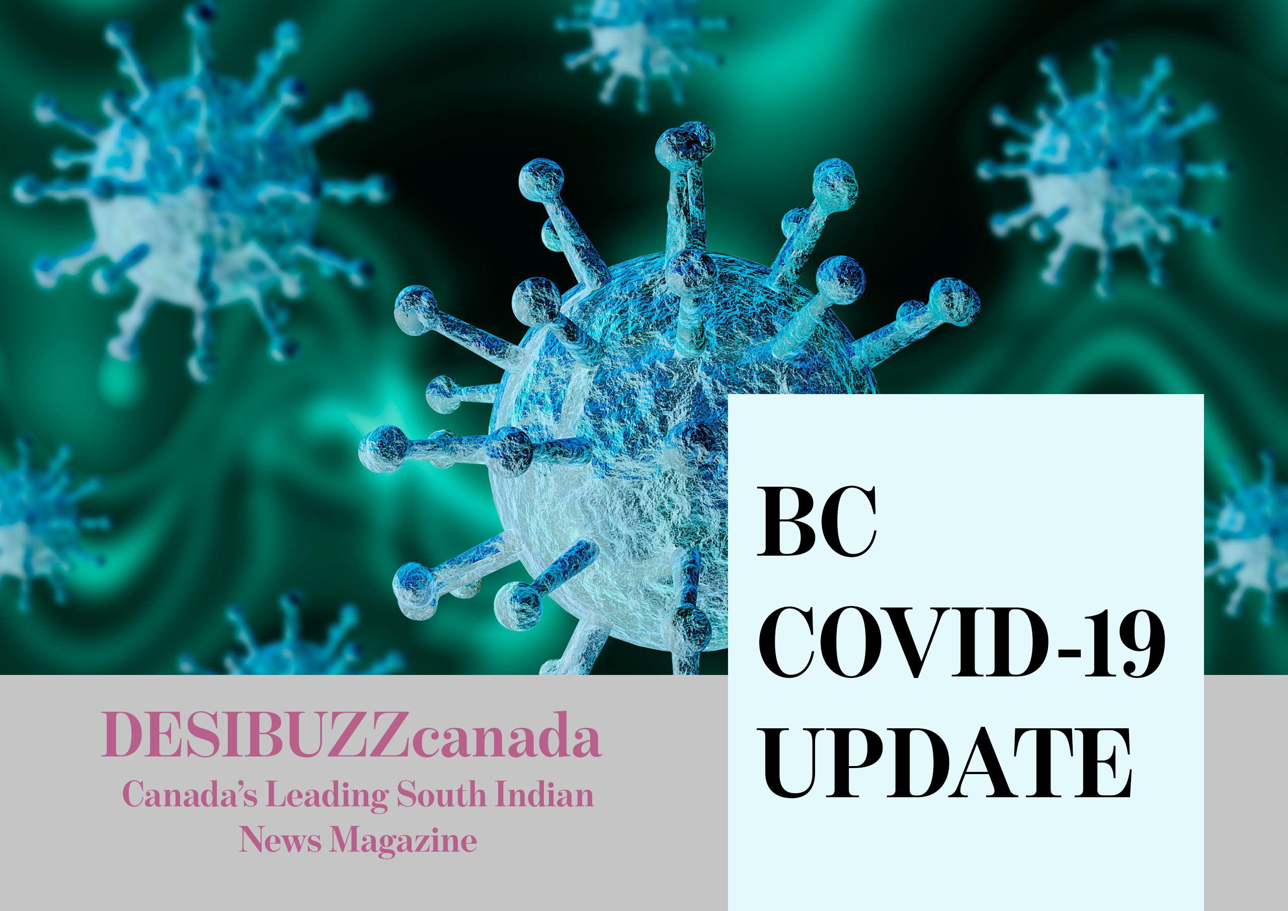 BC COVID-19 DAILY UPDATE: New Cases For The Weekend Hit Below 10 Per Day