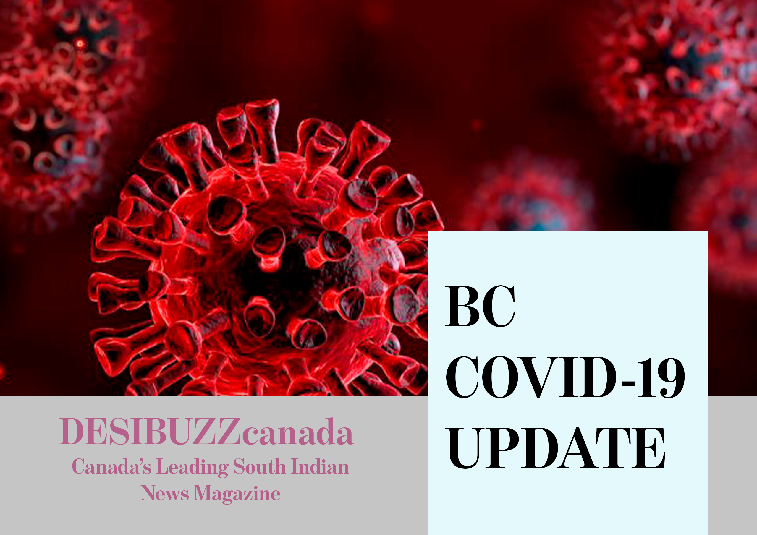 BC COVID-19 DAILY UPDATE: Reopening Week Comes To An End With Very Low Daily Cases