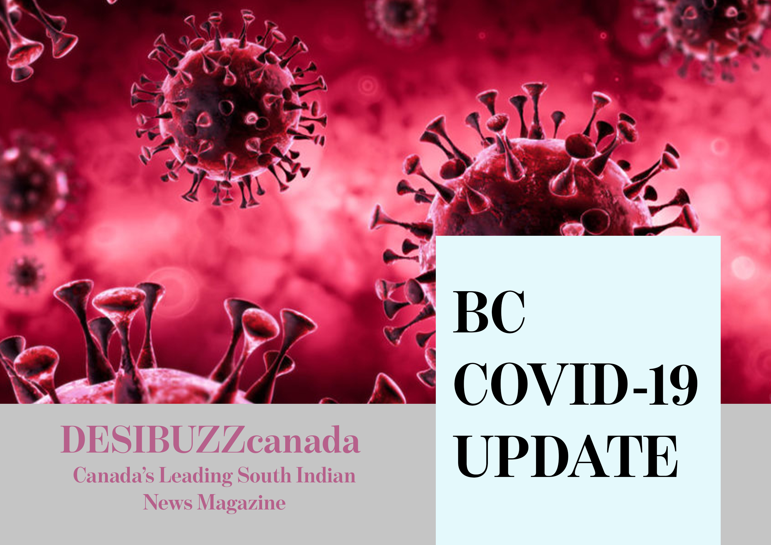 BC COVID-19 DAILY UPDATE: Five Straight Days Of No Deaths As Cases Remain Very Low