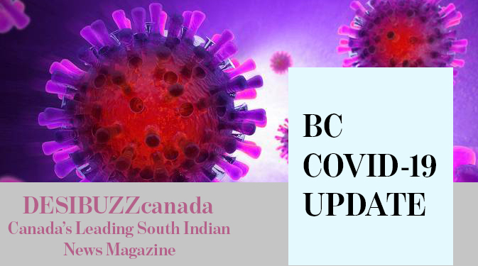 BC COVID-19 DAILY UPDATE: Six New Deaths And 469 Cases Announced Wednesday