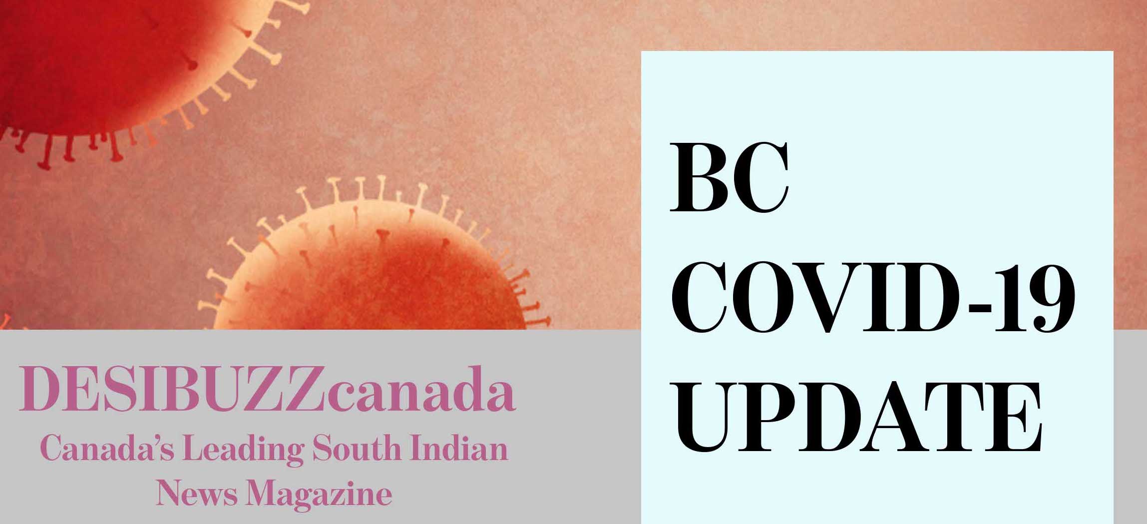 BC COVID-19 DAILY UPDATE: Deaths Shoot Back Up During Weekend Which Sees 1506 Cases