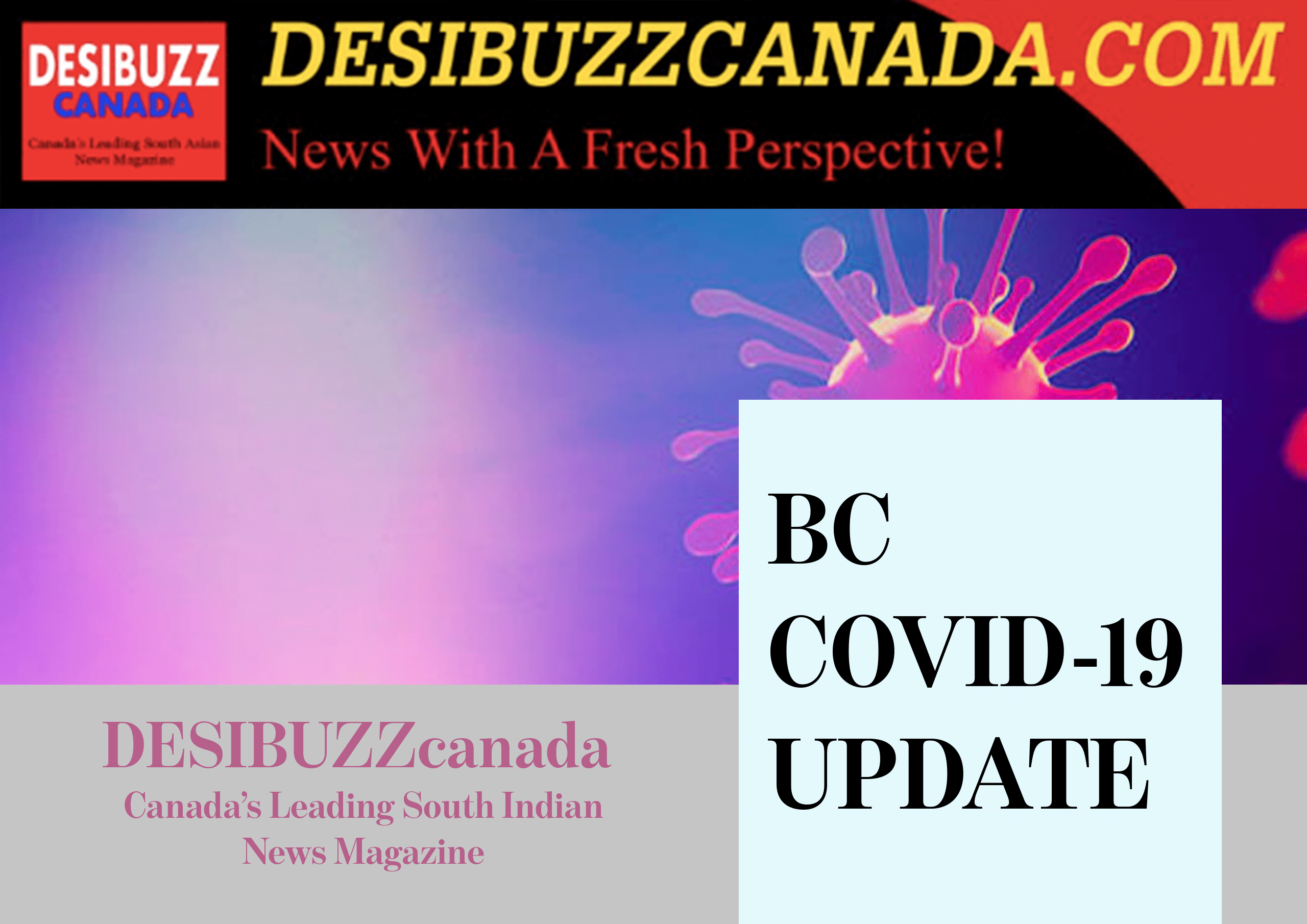 BC COVID-19 DAILY UPDATE: Cases Remain Below 200 On Tuesday With Four New Deaths