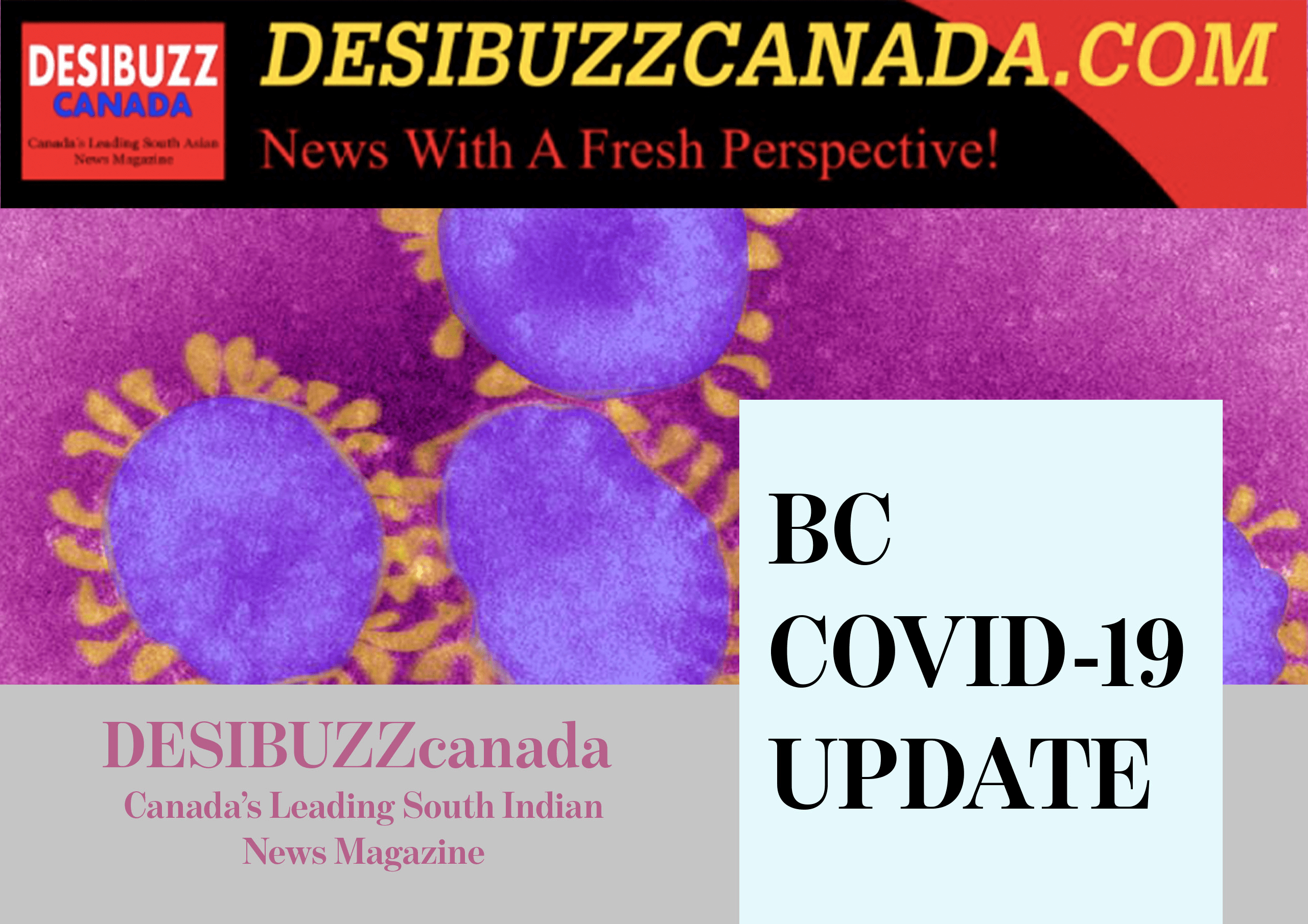 BC COVID-19 DAILY UPDATE: Cases Remain Below 200 For The Third Straight Day