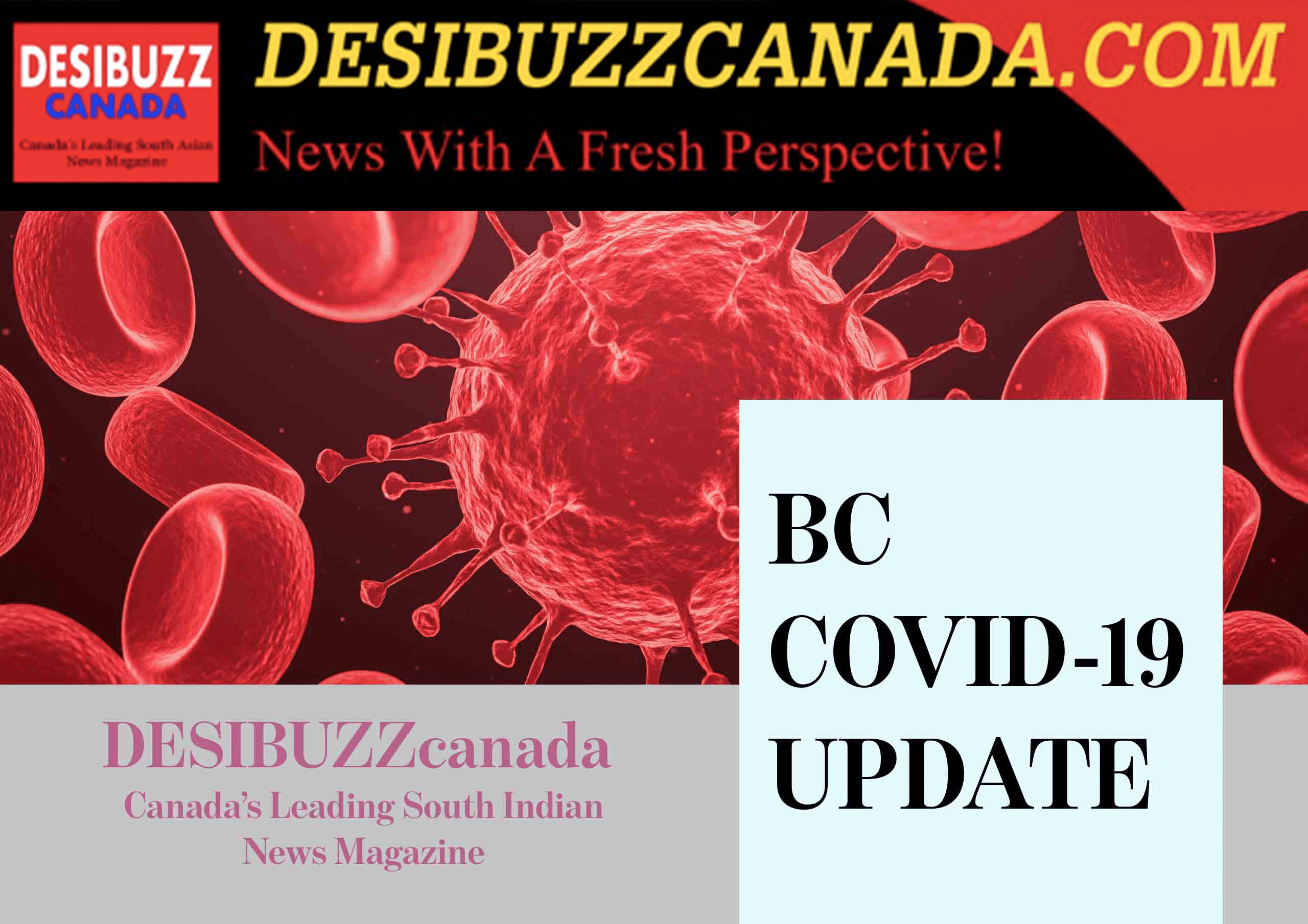 BC COVID-19 DAILY UPDATE: Cases Remain Low As Four New Deaths Reported Thursday