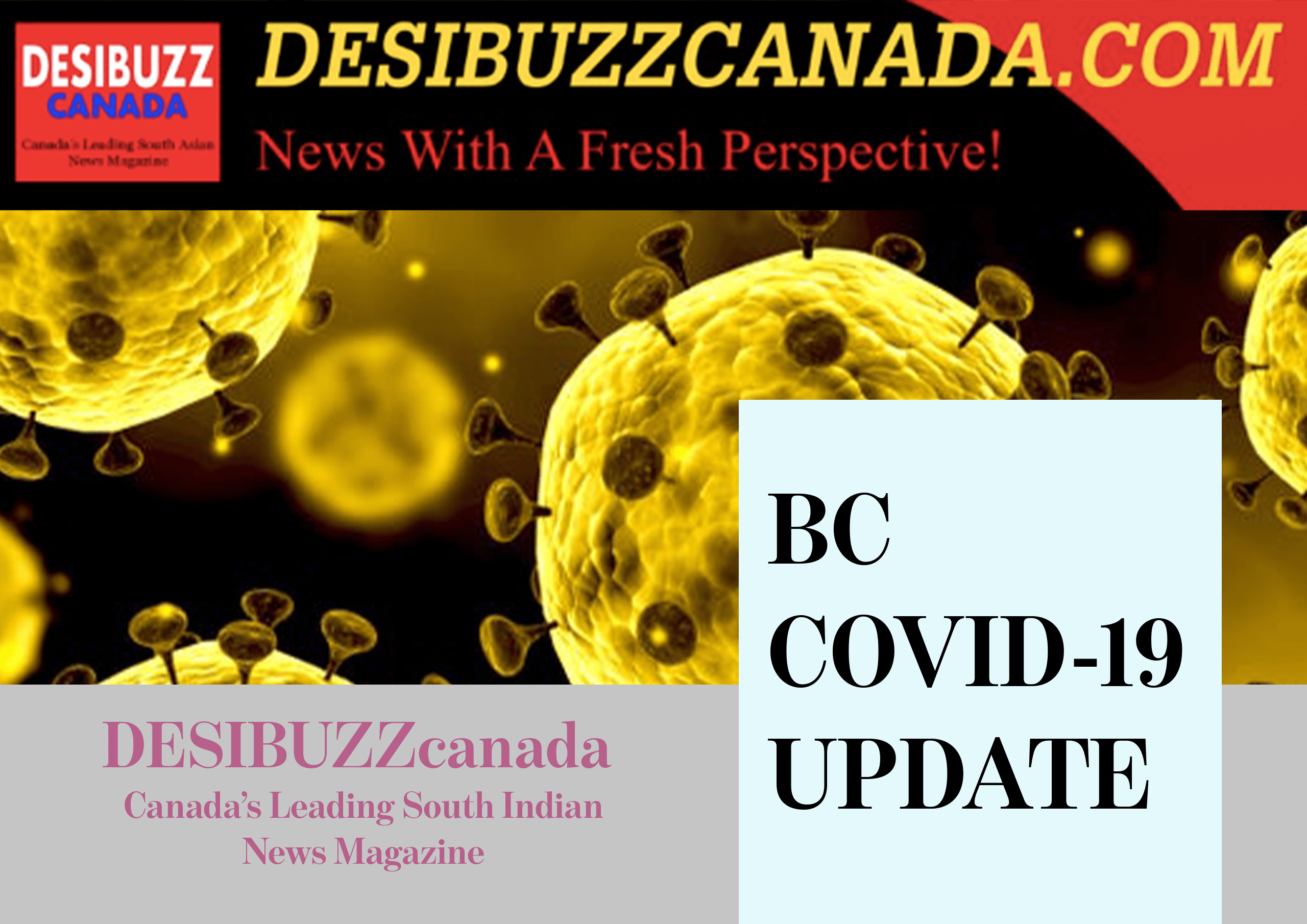 BC COVID-19 DAILY UPDATE: Cases Remain Below 200 With One New Death Reported Friday
