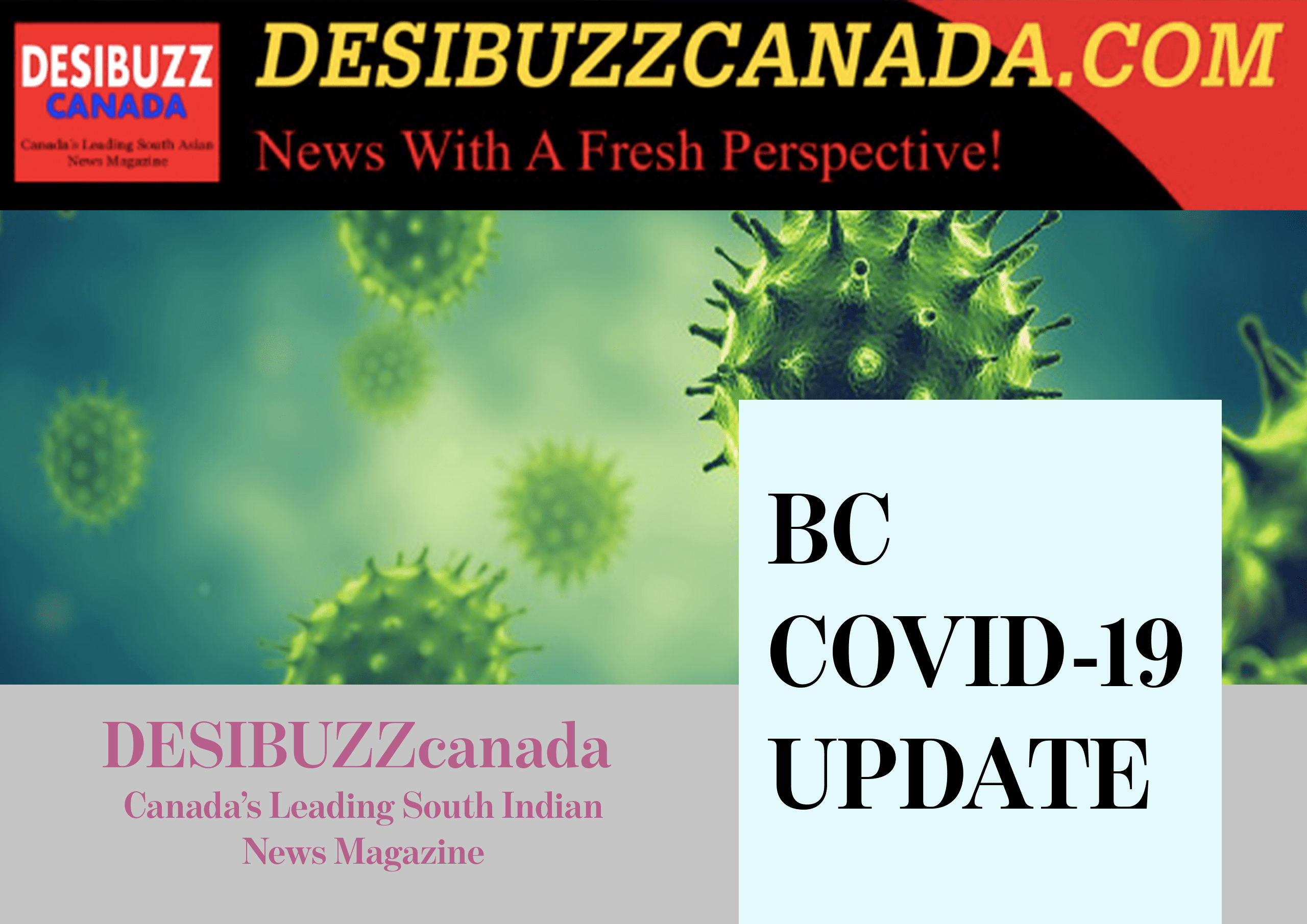 BC COVID-19 DAILY UPDATE: Cases Continue To Fall With Just 277 Over Last Three Days