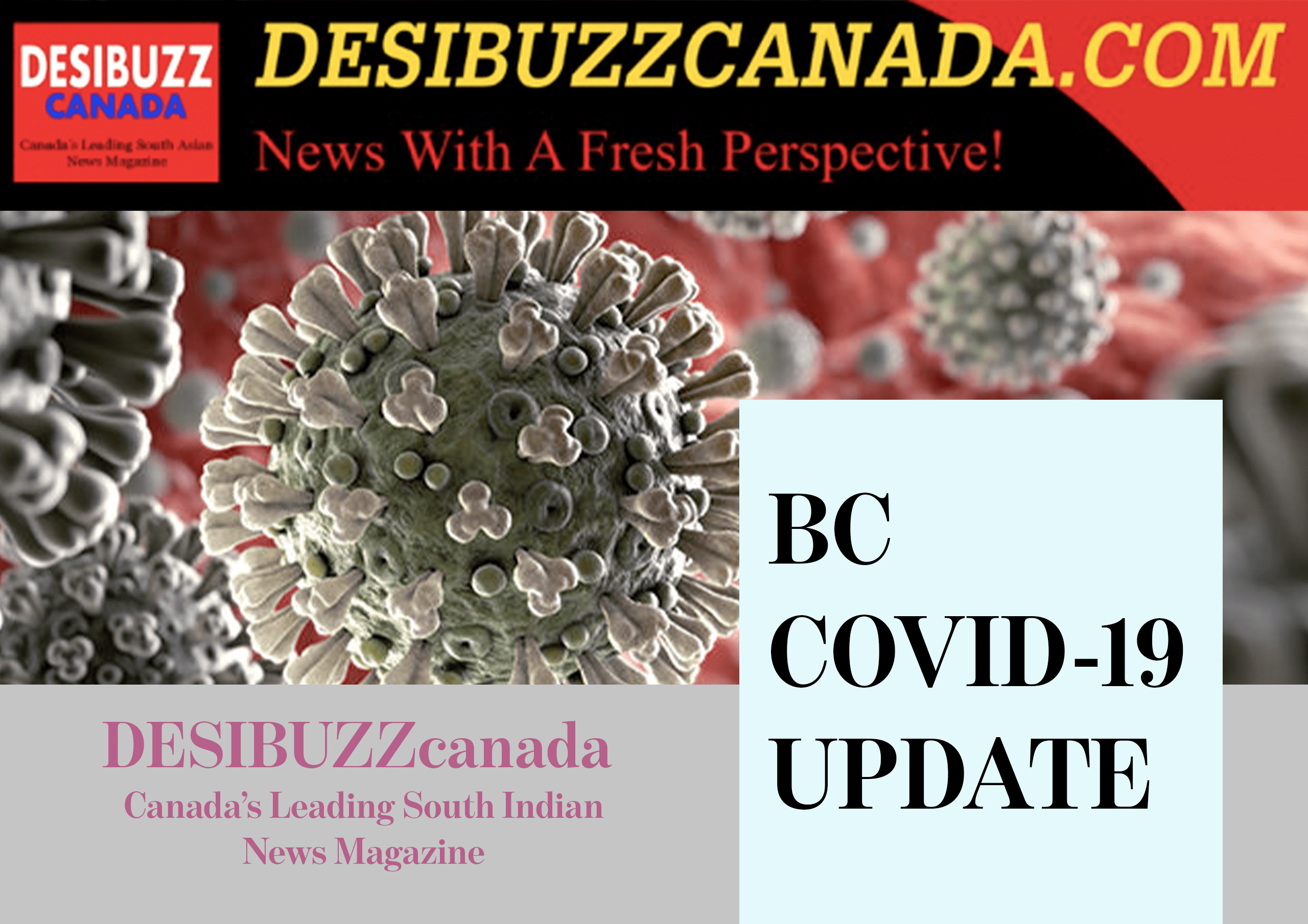 BC COVID-19 DAILY UPDATE: Cases Remain Low With One New Death Reported Friday