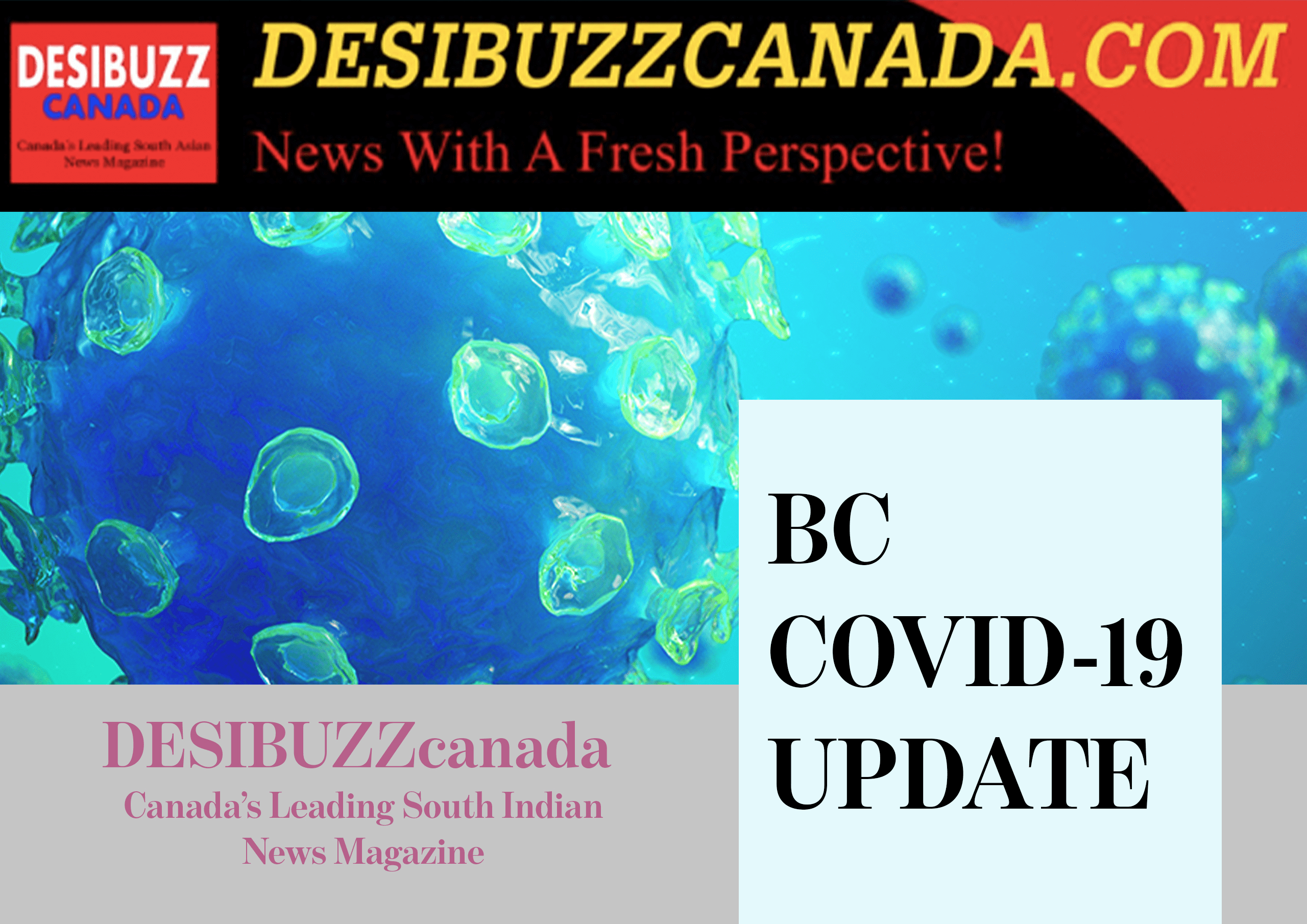 BC COVID-19 DAILY UPDATE: Weekend Sees Single Digit Cases With Just 45 For Monday