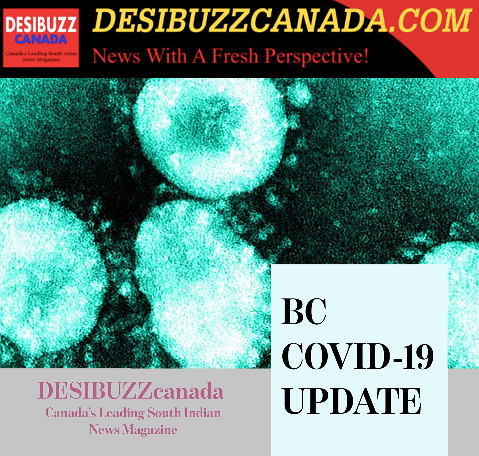 BC COVID-19 UPDATE: Cases Continue Their Slide With Less Than 1000 Since Friday