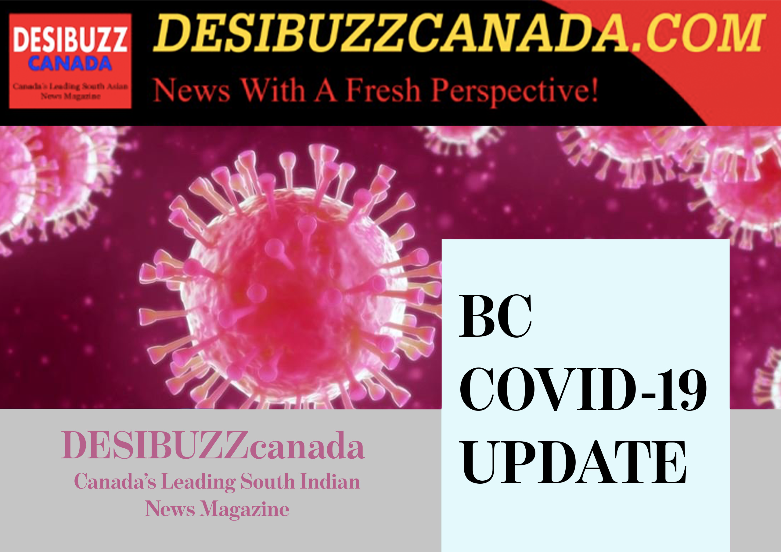 BC COVID-19 UPDATE: Over 200 Cases And Two Deaths Reported Thursday